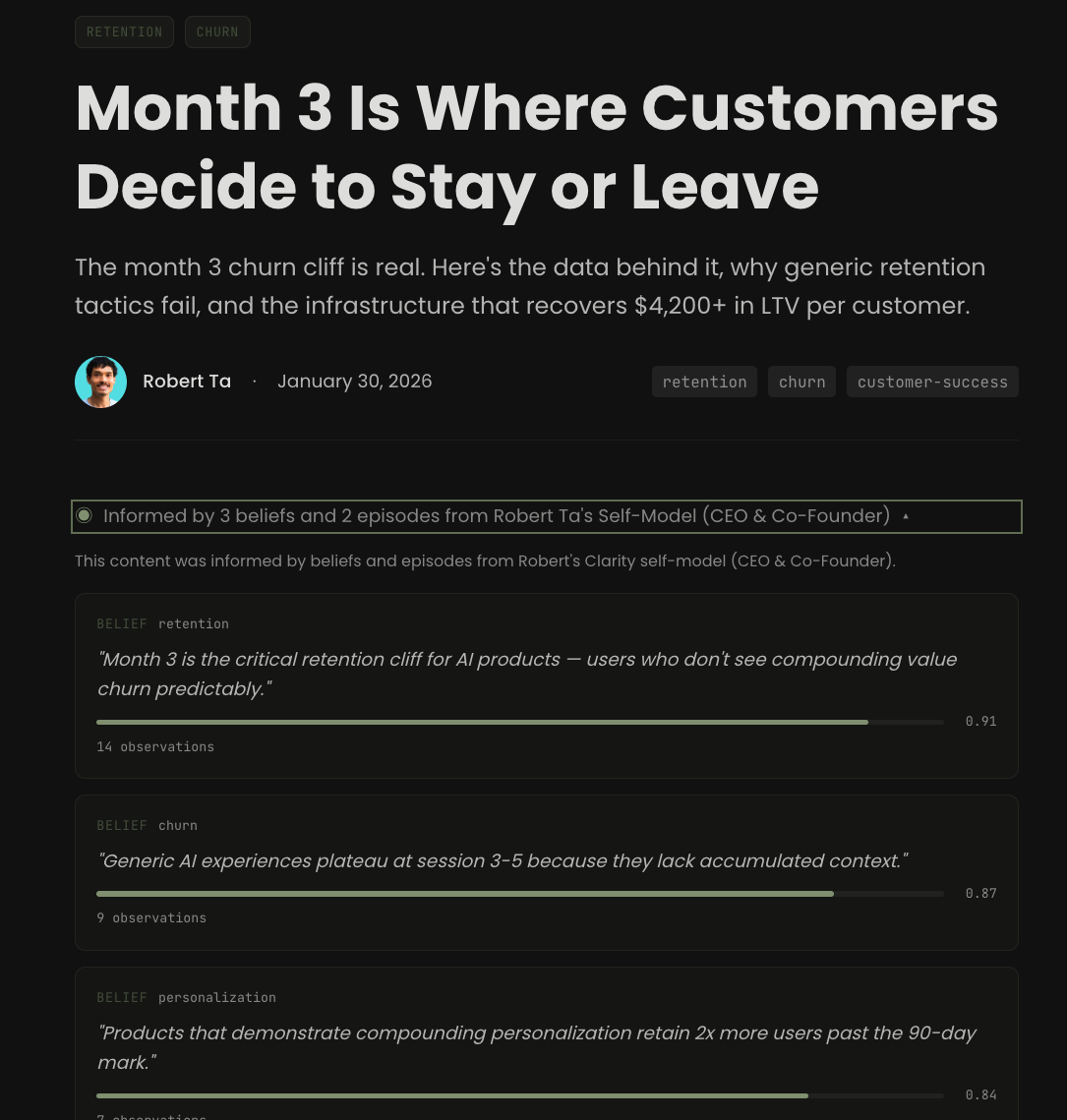 Clarity blog post informed by Self Model